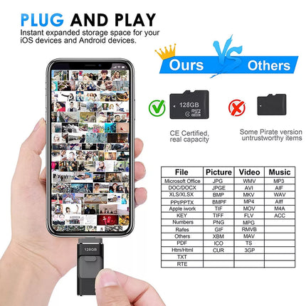 256GB USB i-Flash Drive Memory Photo Stick For iPhone iPad Laptop Pendrive