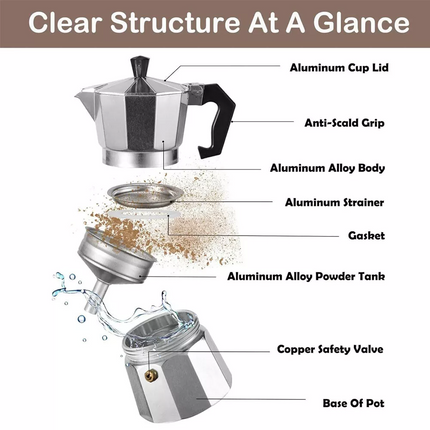 600ML Coffee Maker Moka Percolator Stove Top Espresso Latte Aluminium Pot