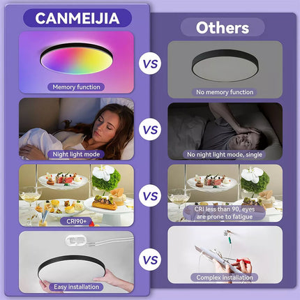 RGB LED Ceiling Light Round 28W Oyster Lamp Modern LED Downlight White