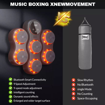 Music Boxing Machine Reaction Target Bluetooth Home Gym Electronic Wall Target