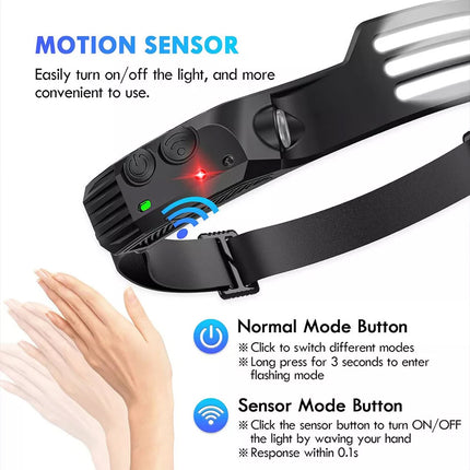 5Pcs 3COB Waterproof LED Motion Sensor Head Torch Headlight USB Rechargeable Headlamp