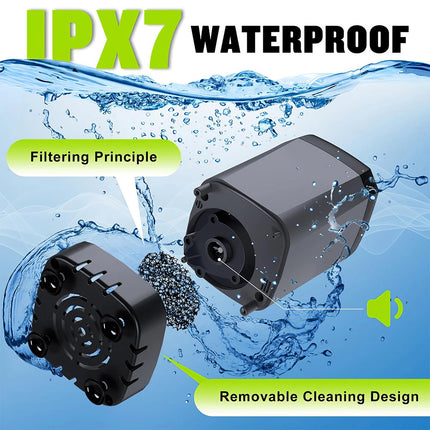 Portable Camping Shower, 6000mAh Rechargeable Electric Shower Pump W/LED Display Grey