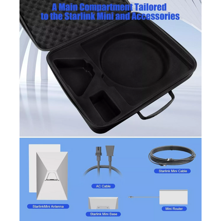 For Starlink Mini Portable Hard Carrying Case, Waterproof Storage Bag Protective