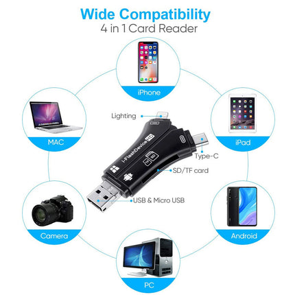 Trail Camera Card Reader Viewer for iPhone iPad Mac & Android, SD & Micro SD