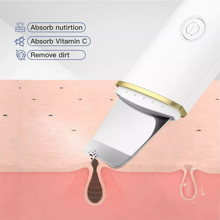 Facial Skin Scrubber Ultrasonic Dirt Cleaning Blackhead Remover Face Clean Care