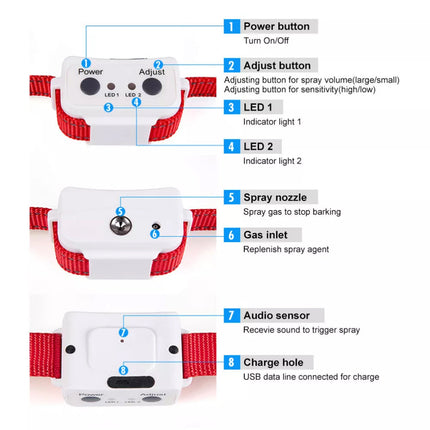 Dog Citronella Anti Bark Spray Collar Rechargeable Training Stop Barking Humane 1 Colar + 1 Sprays