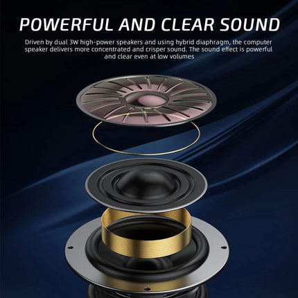 Wired PC Computer Speakers Stereo Speaker USB Powered for Desktop PC Laptop