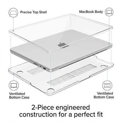 MacBook Pro 14" Case Cover (2021-2024, M1-M4) | Fits A2442 A2779 A2918 A2992 A3112 A3401 A3185
