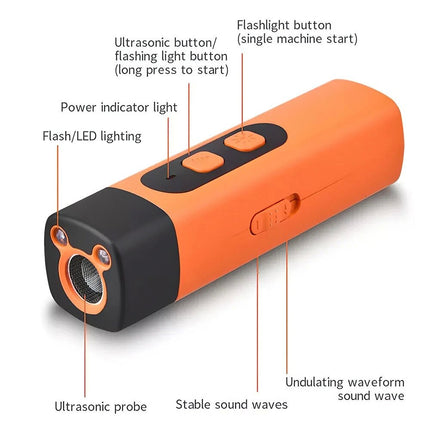 Long-range Ultrasonic Rechargeable Dog Bark Deterrent and Behavior Adjuster