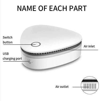 Ozone Odor Remover Machine for Smoke Smell, Ultimate Odor Remover for Home