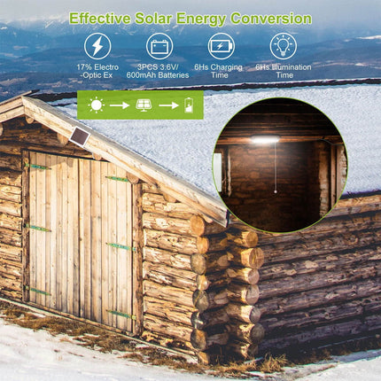 Solar Powered LED Double Lights Garage Shed Light Garden Indoor Bedroom Outdoor