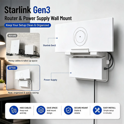 Starlink Gen 3 Router and Power Supply Wall Mount Kit Bracket for Starlink Gen 3