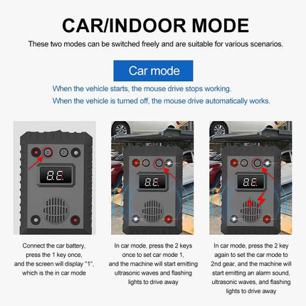 Rat Repeller Ultrasonic Electronic Mouse Rat Mosquito Repeller Car Powered & USB