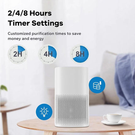 Premium Home Air Purifier for Large Rooms Smoke  Pet Odors