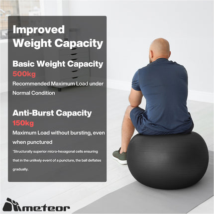 Black Swiss Ball Yoga Ball Birth Ball Exercise Ball Pilates Gym 75cm