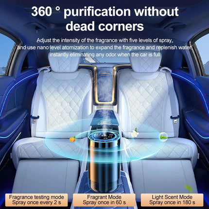 Smart Car Air Freshener USB Rechargeable Aroma Diffuser Scent Purifier