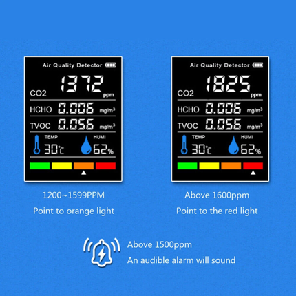 Digital LCD Air Quality Monitor TVOC CO2 Detector Temperature Humidity Meter