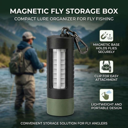 Wearable Clip-On Fly Fishing Box with Swivel Clip & See-Through Window