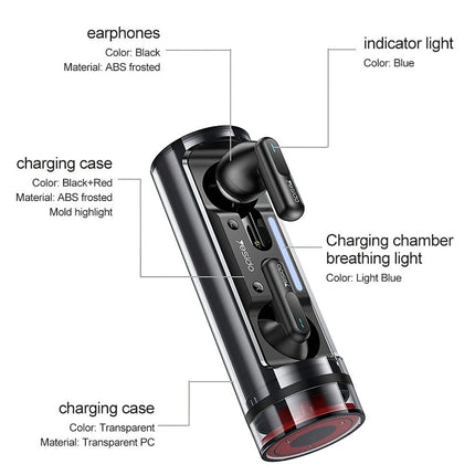 Wireless Earbuds Bluetooth 5.3 Earphones Noise Reduction For iOS and Android