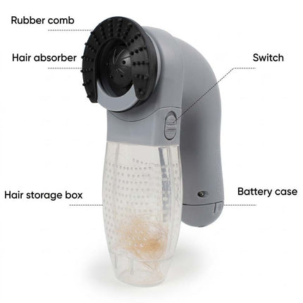 Electric Pet Hair Remover Grooming Brush Vacuum Cleaner for Dog Cat Trimmer Comb