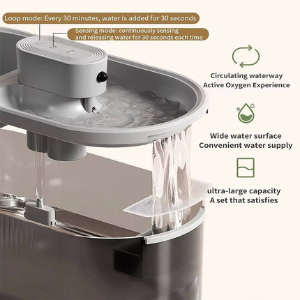 Automatic Pet Cat Drinker 4.5L Motion Sensor 2 Bowl Ultra-Quiet Drinker Fountain