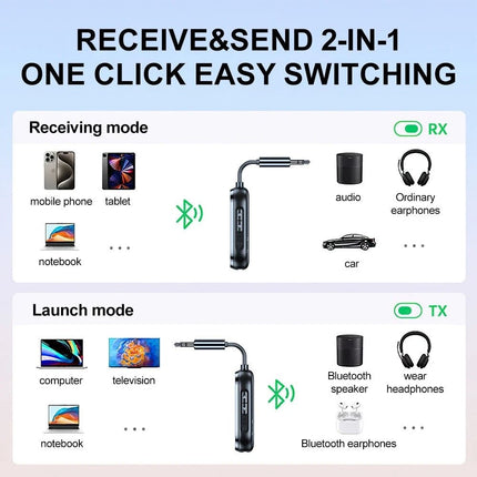 Airplane Bluetooth 5.4 Adaptor Transmitter Adapter for Airpods or Headphones