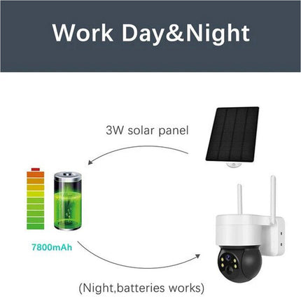 Solar Security IP Camera Battery Powered Outdoor Wireless WiFi CCTV PTZ Camera