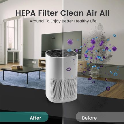 Premium Home Air Purifier for Large Rooms Smoke  Pet Odors