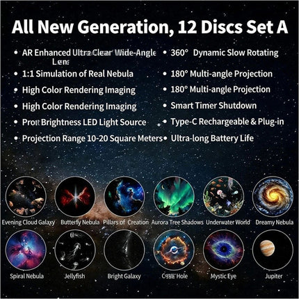 Galaxy projector, 2-in-1 Starry Sky Projector and Night Light, High-resolution
