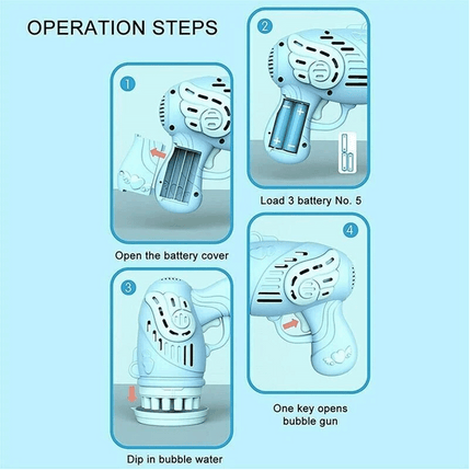 Outdoor Electric Bubble Machine 23 Holes Automatic Gatling Bubble Toy