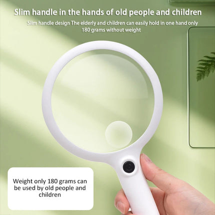 30X  10X Handheld Magnifier Rechargeable 24 LED Light Magnifying Glass