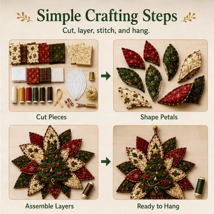 Christmas 3D DIY Padded Patchwork Sewing Set for Home Decoration Gift for Craft Lovers     （Red Green Ivory-1）