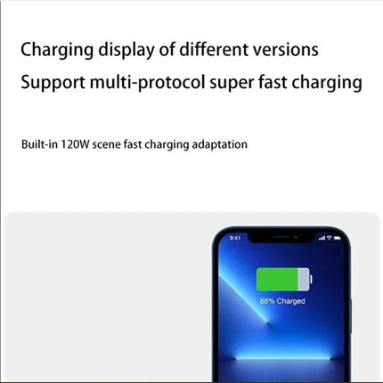 120W Power Bank 20000mAh USB PD Fast Charging Powerbank External Battery Pack
