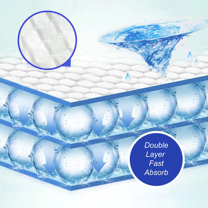 40PK Economy Adult Incontinence Disposable Bed Pads Pee Underpads 60 x 90cm