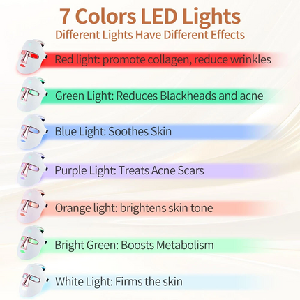 7 Colour LED Photon Face Mask Light Neck Rejuvenation Skin Wrinkle Therapy