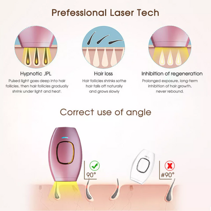 Laser Facial Whole Body IPL Hair Removal Handset Machine Permanent Men Women