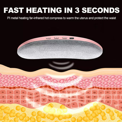Electric Heating Pad Massage Period Pain Relieve Therapy Menstrual Cramp Belt White