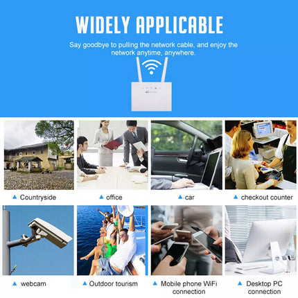 300Mbps 4G LTE Modem Router WiFi Unlocked SIM Card Slot Wireless Internet Router