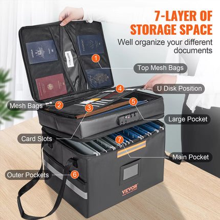 Fireproof Document Box Waterproof Safe Storage Bag w/ Password Zipper Lock