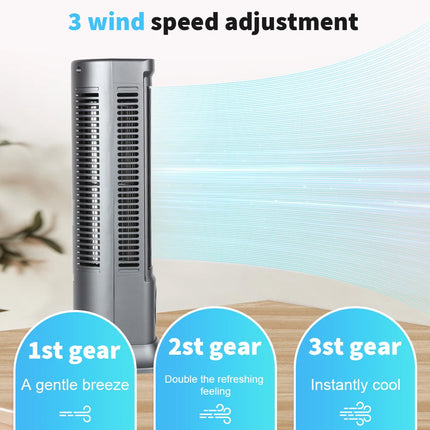 Coldeez Cooling Ace 3.0,Vianys Cooling Ace Portable Air Conditioner Cooling Fan