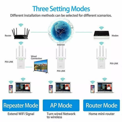 Wireless Amplifier Router Signal Booster 1200Mbps WiFi Range Extender Repeater