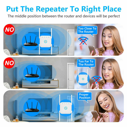 1200Mbps Dual Band Wireless WiFi Extender Repeater Router Range Signal Booster White