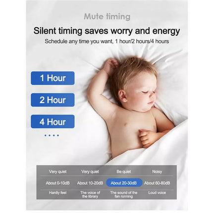 72W LED Ceiling Fan Dimmable Light Adjustable Wind Speed With Smart APP Remote