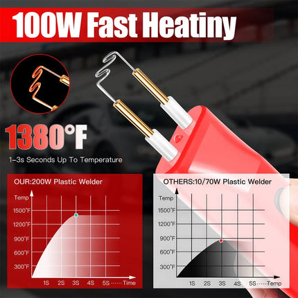 Hot Stapler Gun Plastic Welder Repair Car Bumper Welding Machine with 200 Staple Black