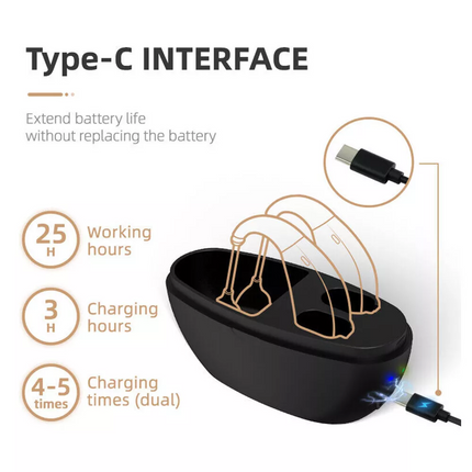 1 Pair Hearing Aid Rechargeable Invisible BTE Ear Aids with Charger Dock