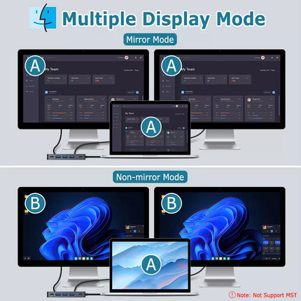 USB C Laptop Docking Station Dual Monitor HDMI USB C to Dual HDMI Adapter
