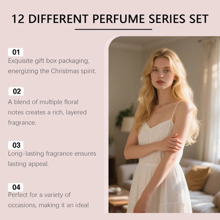 Christmas Perfume Set Advent Calendar 12Pcs Perfume Women Christmas Gift
