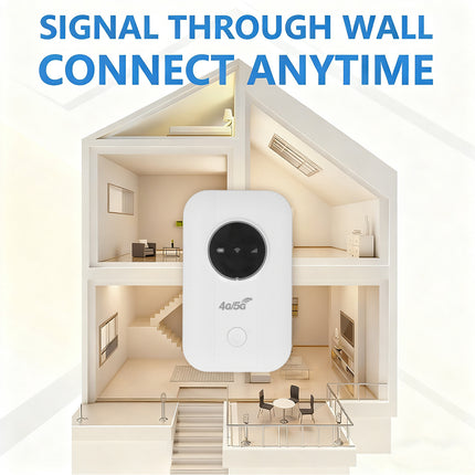 Wireless 4G 5G LTE Mobile Hotspot Router Unlocked-WiFi Portable MiFi Broadband