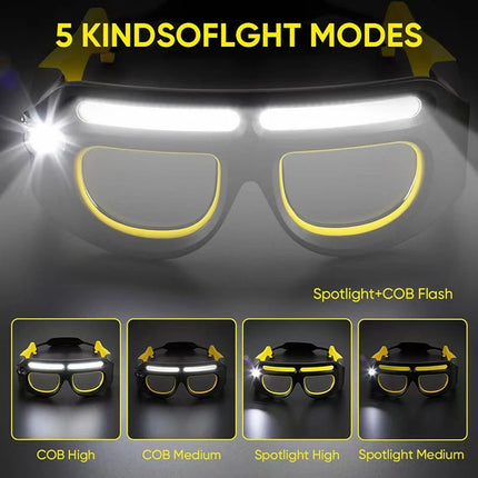 Glasses with Lights Rechargeable Headlamp LED Flashlight Glasses Light