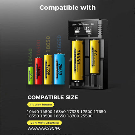 18650 Battery Charger 2 Bay Battery Charger LCD Display For Rechargeable Battery